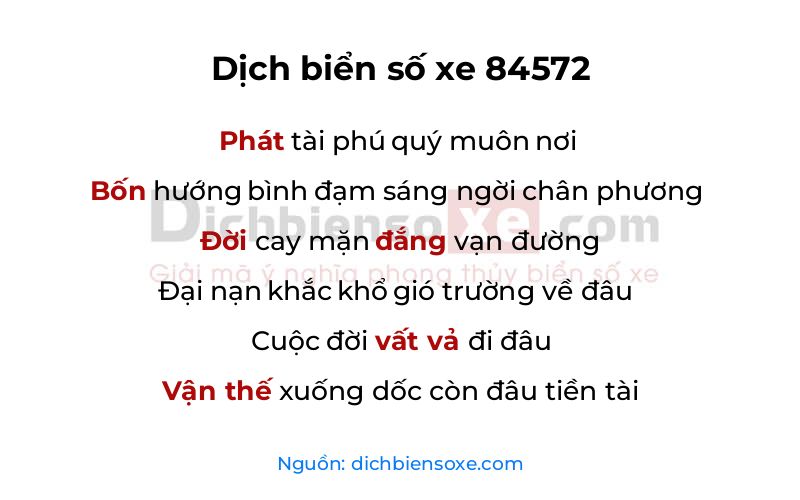 Dịch thơ biển số 84572