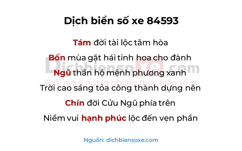 Dịch thơ biển số 84593