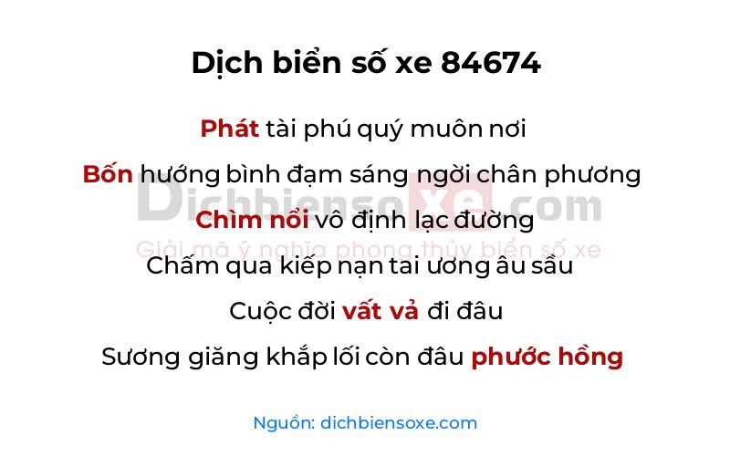 Dịch thơ biển số 84674