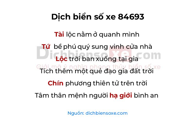 Dịch thơ biển số 84693