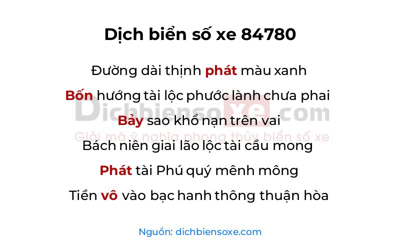 Dịch thơ biển số 84780