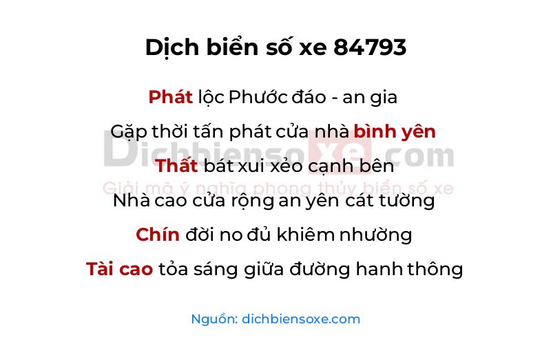 Dịch thơ biển số 84793