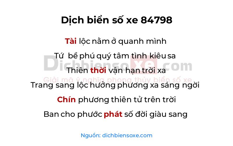 Dịch thơ biển số 84798