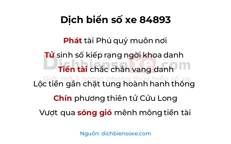 Dịch thơ biển số 84893