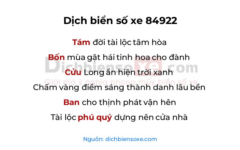Dịch thơ biển số 84922