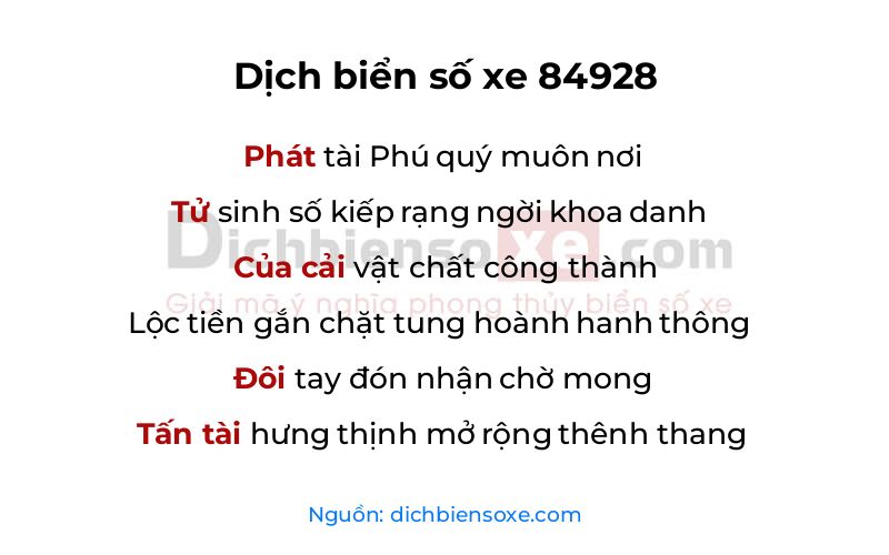 Dịch thơ biển số 84928