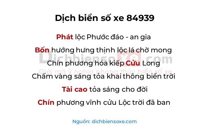 Dịch thơ biển số 84939