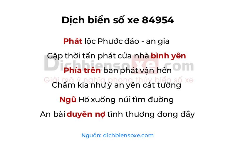Dịch thơ biển số 84954