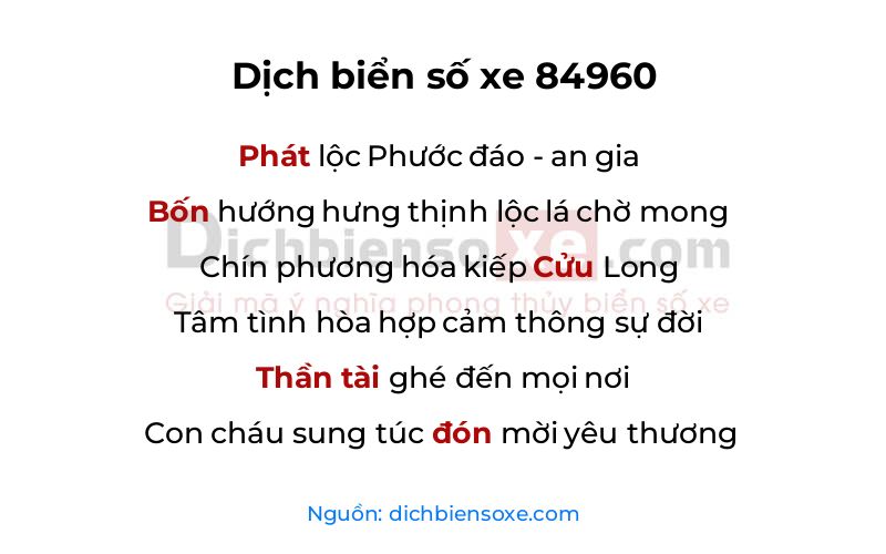 Dịch thơ biển số 84960