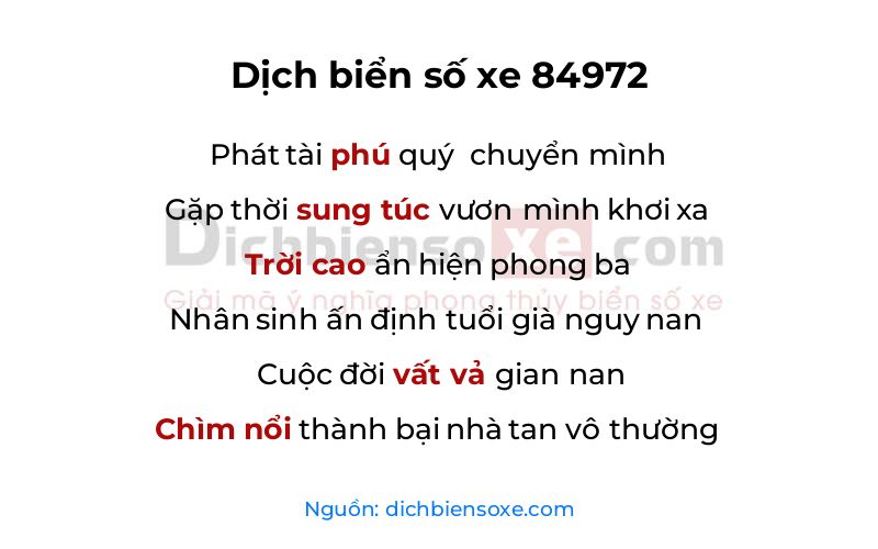 Dịch thơ biển số 84972