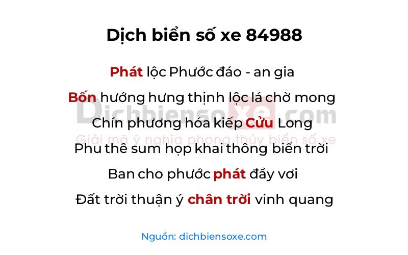 Dịch thơ biển số 84988