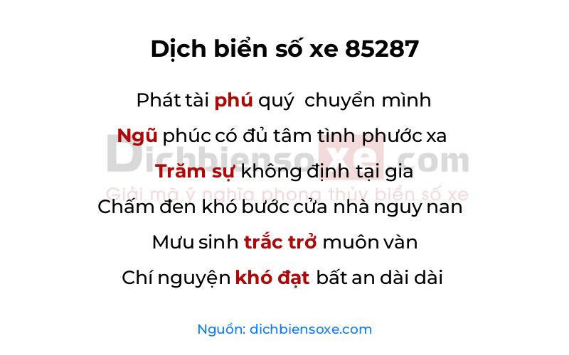 Dịch thơ biển số 85287