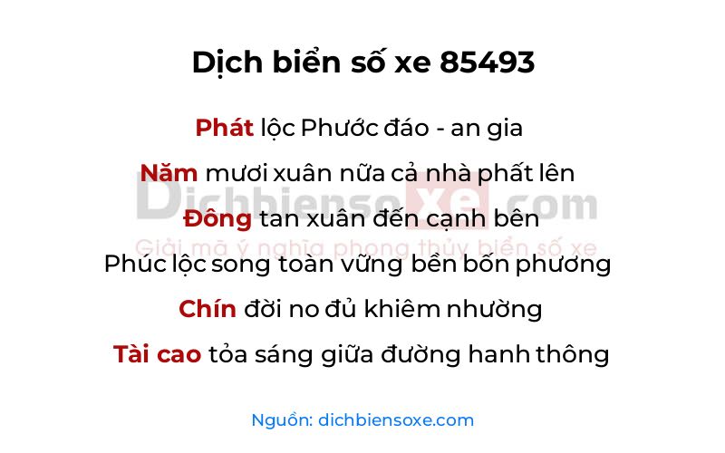 Dịch thơ biển số 85493
