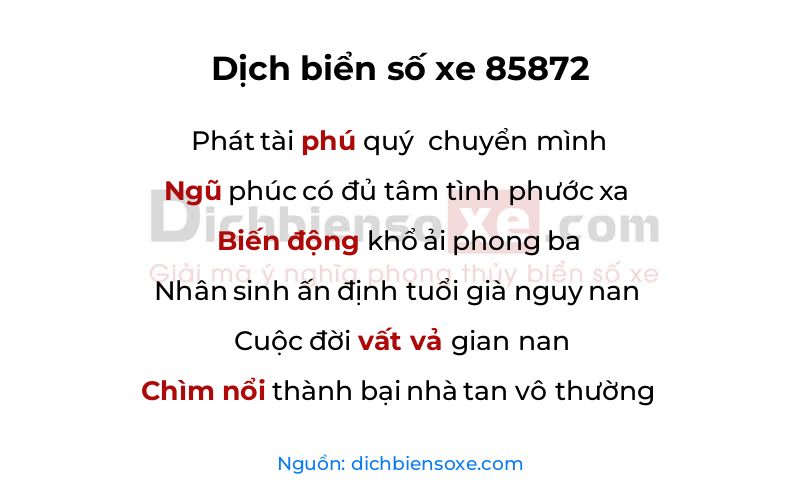Dịch thơ biển số 85872