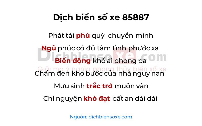 Dịch thơ biển số 85887