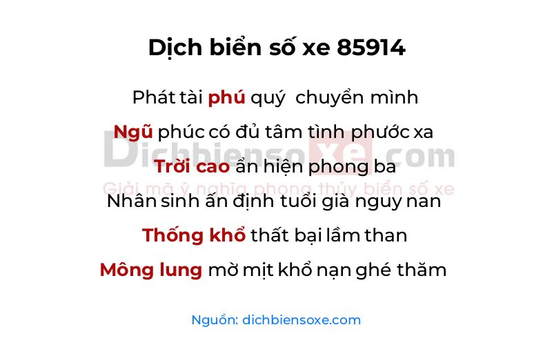 Dịch thơ biển số 85914