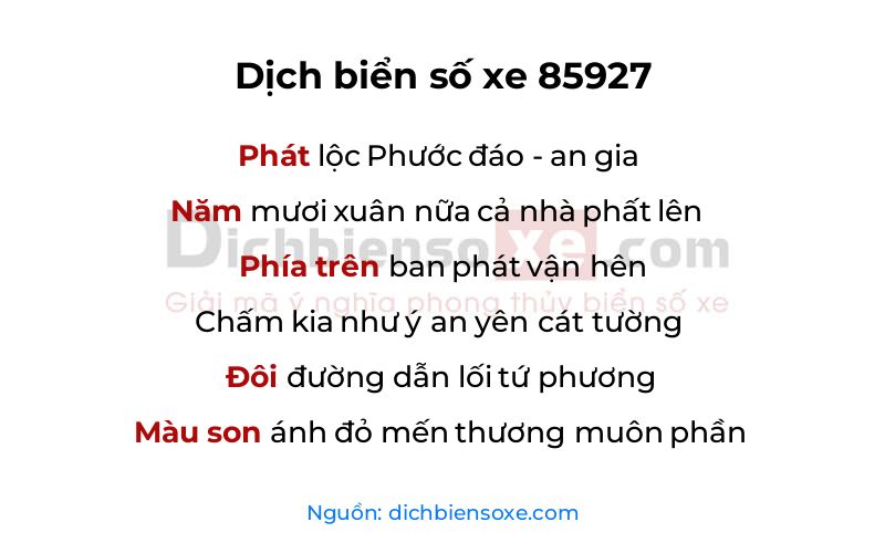 Dịch thơ biển số 85927