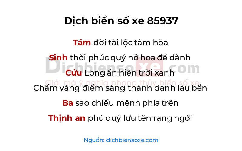 Dịch thơ biển số 85937