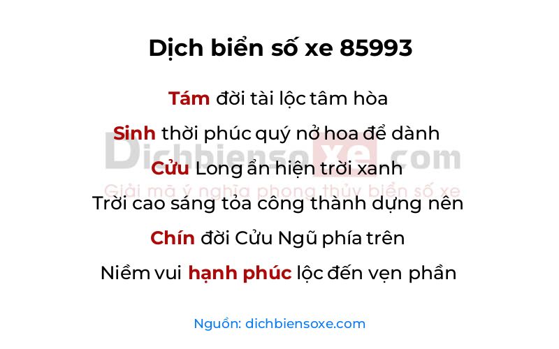 Dịch thơ biển số 85993