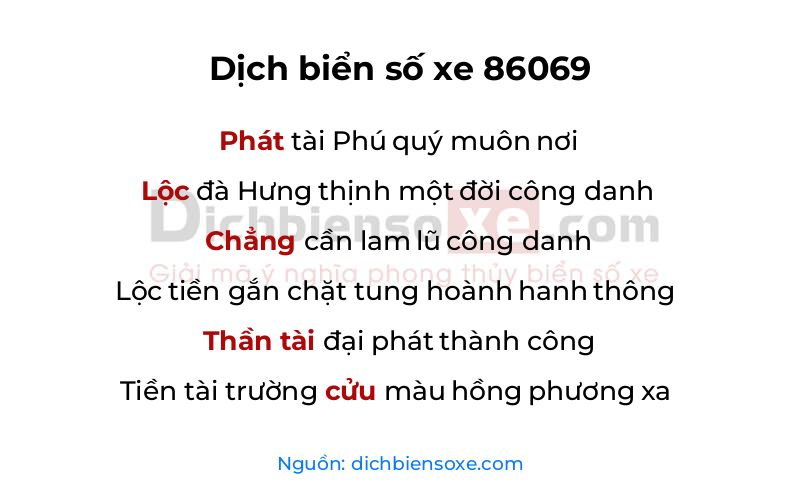 Dịch thơ biển số 86069