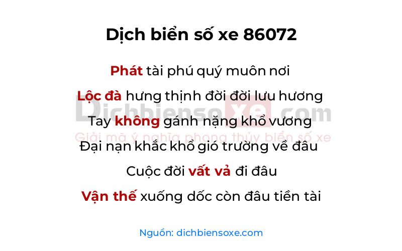 Dịch thơ biển số 86072