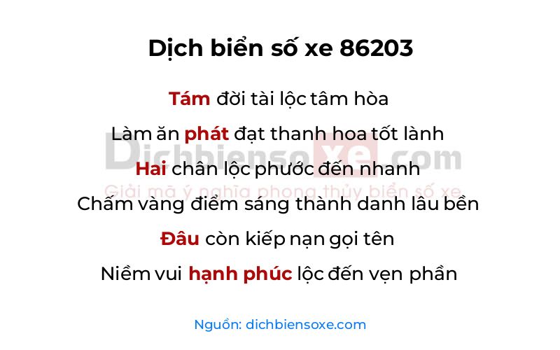 Dịch thơ biển số 86203