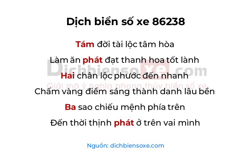 Dịch thơ biển số 86238