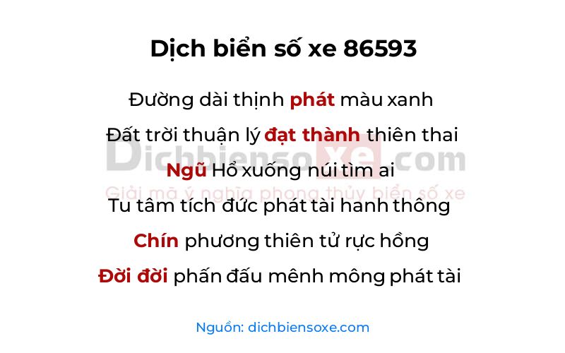 Dịch thơ biển số 86593