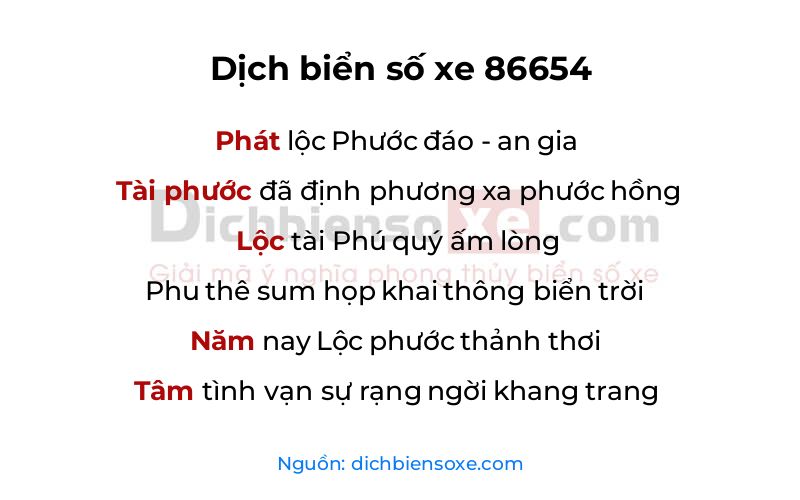 Dịch thơ biển số 86654