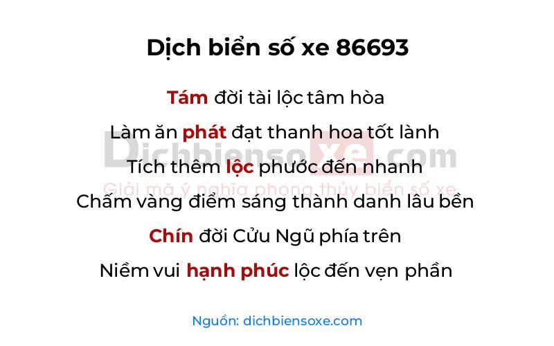 Dịch thơ biển số 86693