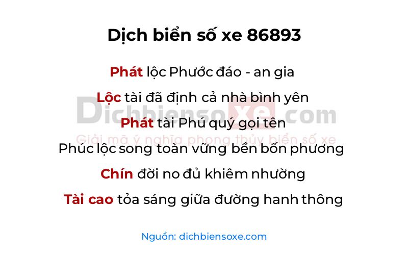 Dịch thơ biển số 86893