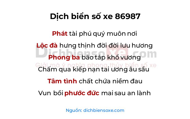 Dịch thơ biển số 86987