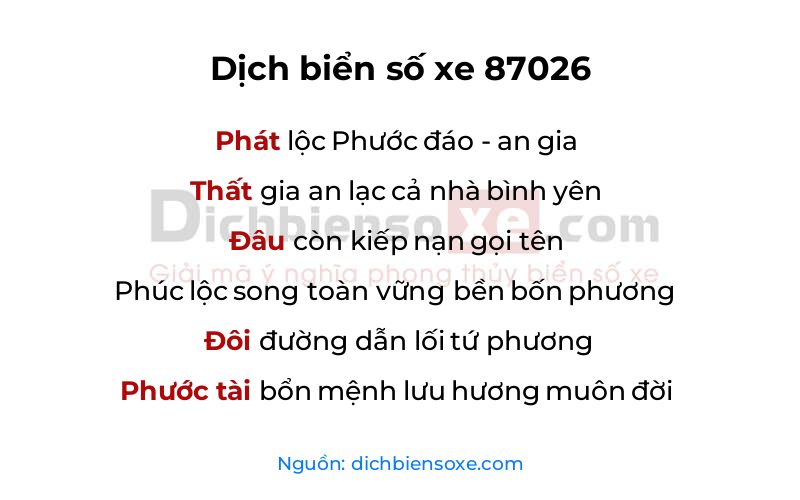 Dịch thơ biển số 87026