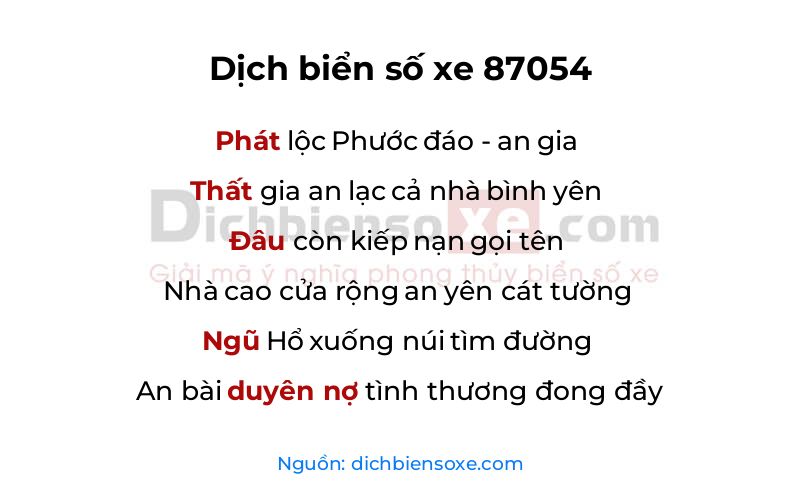 Dịch thơ biển số 87054