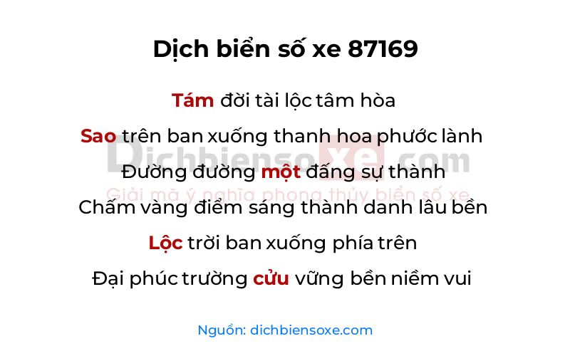 Dịch thơ biển số 87169