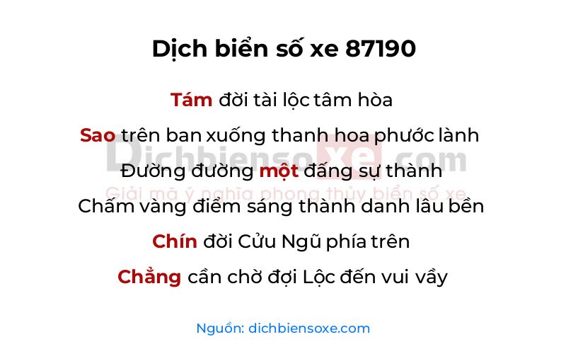 Dịch thơ biển số 87190