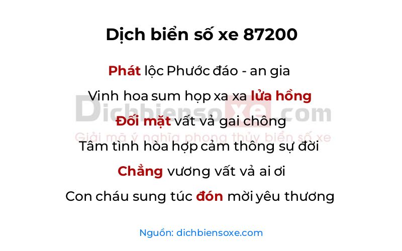 Dịch thơ biển số 87200