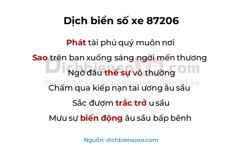 Dịch thơ biển số 87206