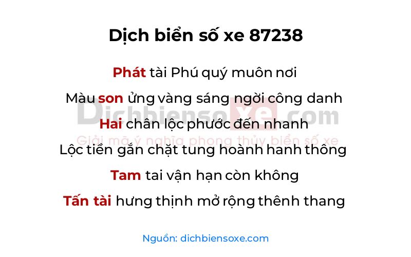 Dịch thơ biển số 87238