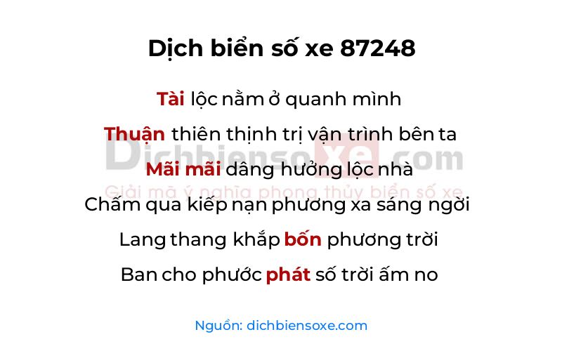 Dịch thơ biển số 87248