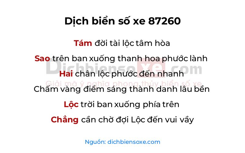 Dịch thơ biển số 87260