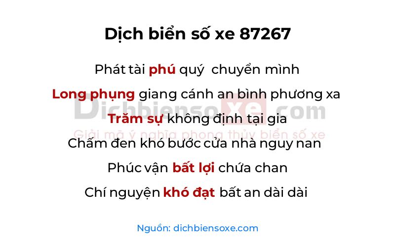 Dịch thơ biển số 87267