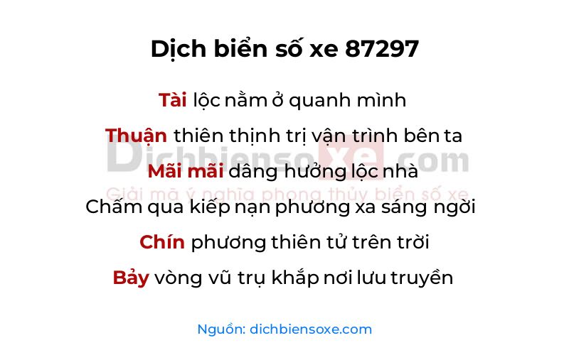Dịch thơ biển số 87297