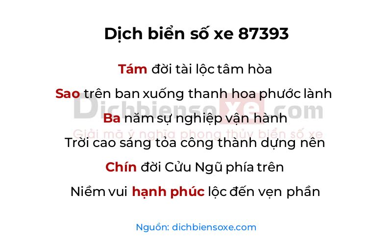 Dịch thơ biển số 87393