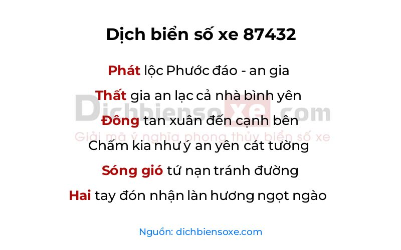 Dịch thơ biển số 87432