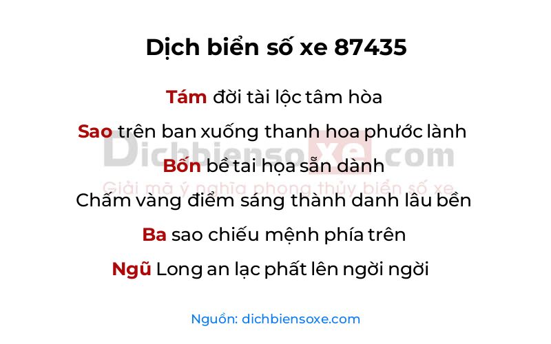 Dịch thơ biển số 87435