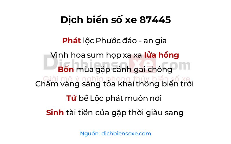 Dịch thơ biển số 87445