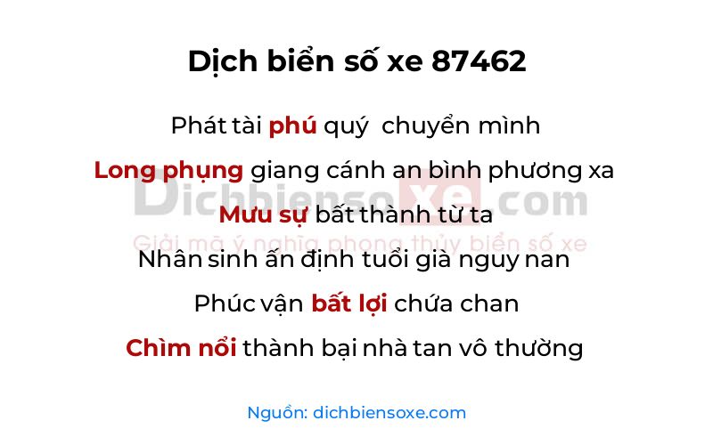 Dịch thơ biển số 87462