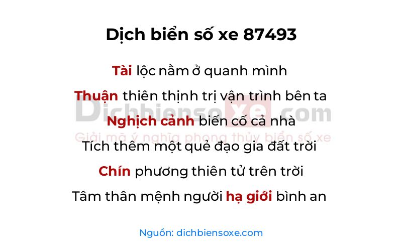 Dịch thơ biển số 87493