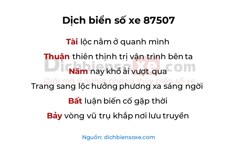 Dịch thơ biển số 87507